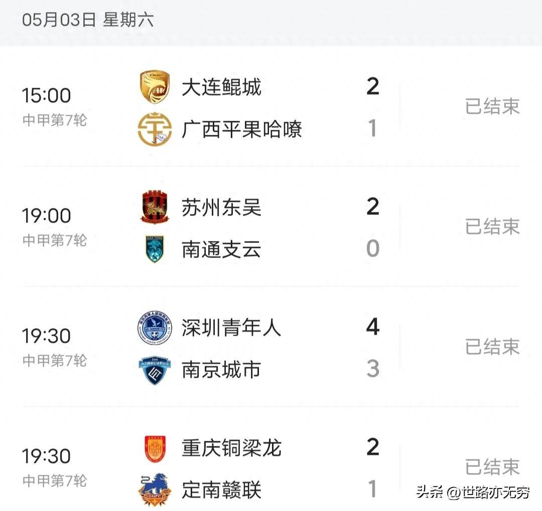 中甲最新积分：广东广州豹失误，石家庄遗憾丢分，南通(中甲最新积分表)