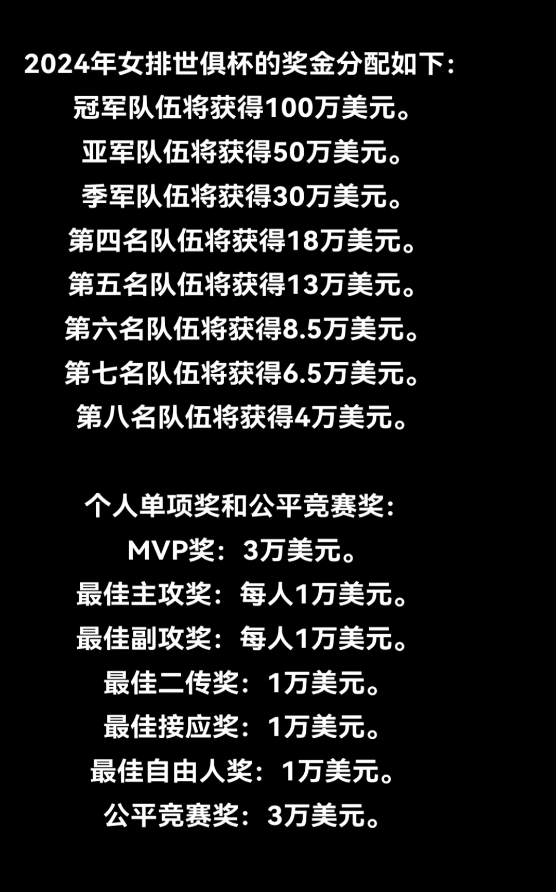 安博体育-1/4决赛晋级奖2100万美元！世俱杯休战2天，7月6的简单介绍