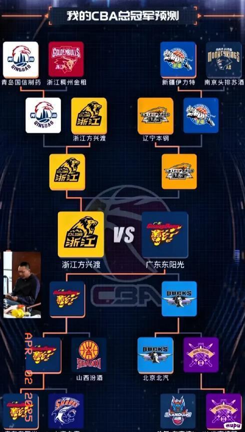 安博体育-包含季后赛八强对阵辽宁vs深圳广东vs广厦的词条