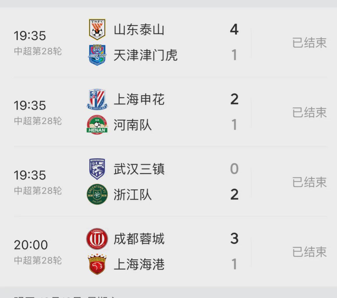 安博体育-乱！乱！中超：榜首再次易主，国安+海港均2-1逆转，申花跌至第2(中超海港对国安)