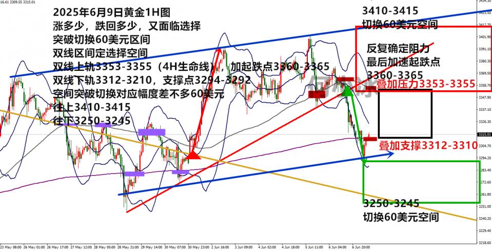 安博体育-关键比赛中，怒海狂鲨战术得当压制对手，成为当日焦点(和平精英地铁逃生狂鲨列夫)