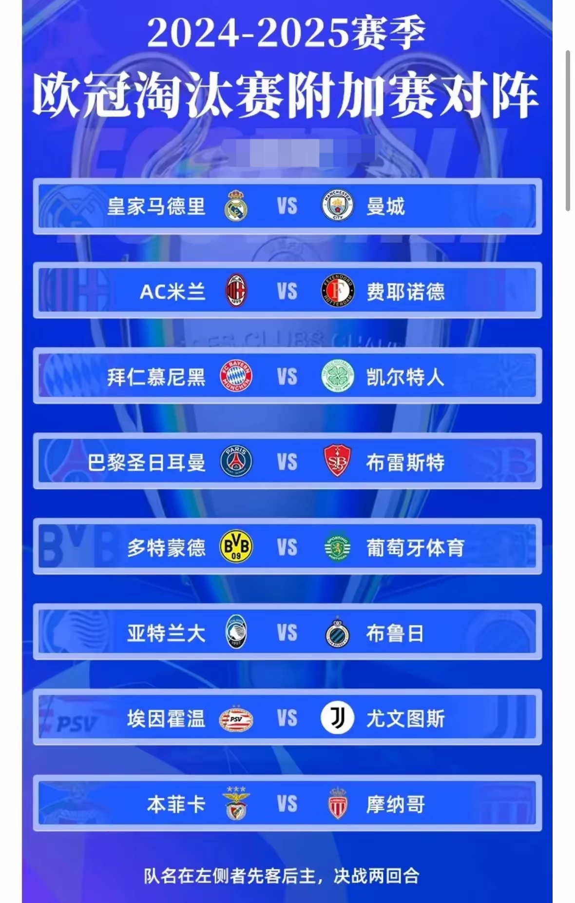安博体育-曼城追平皇马！FIFA俱乐部排名更新，拜仁升至第二，巴萨上榜(fifa曼城队徽)