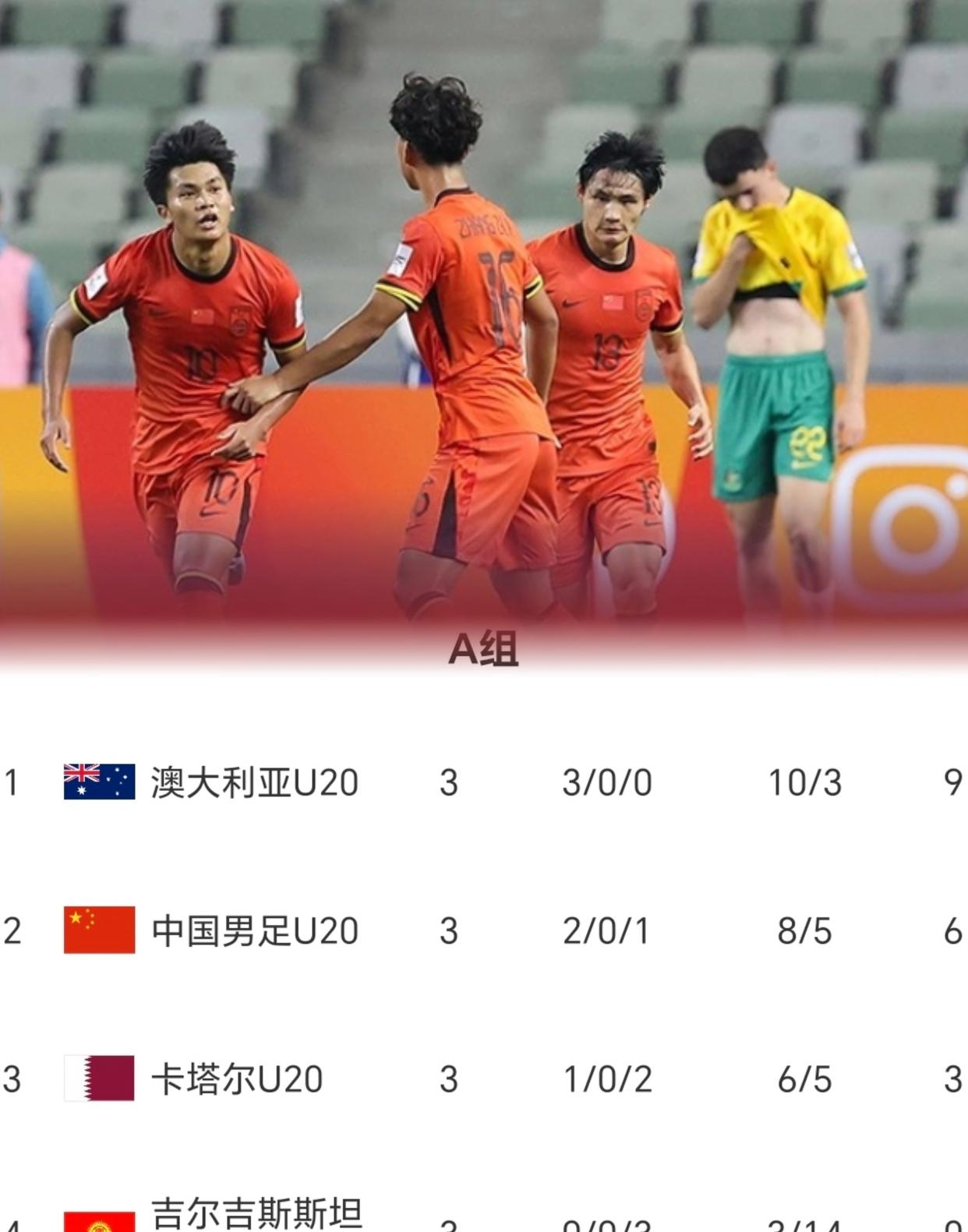 安博体育-国足对手不多,马来西亚锁定37名阿根廷归化球员,4-0大胜越南(国足马来西亚历史交锋记录)
