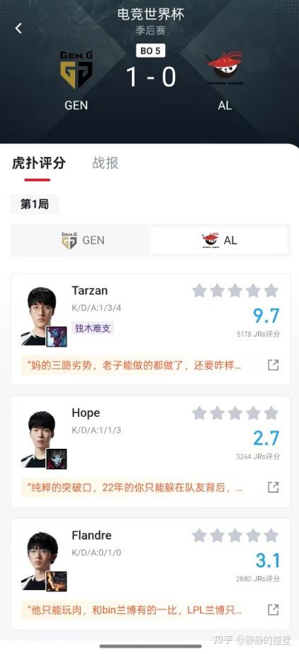 EWC英雄联盟2025八强赛对阵：GEN狂喜抽到菜鸡，T1陷入复仇网！(英雄联盟八强比赛时间)