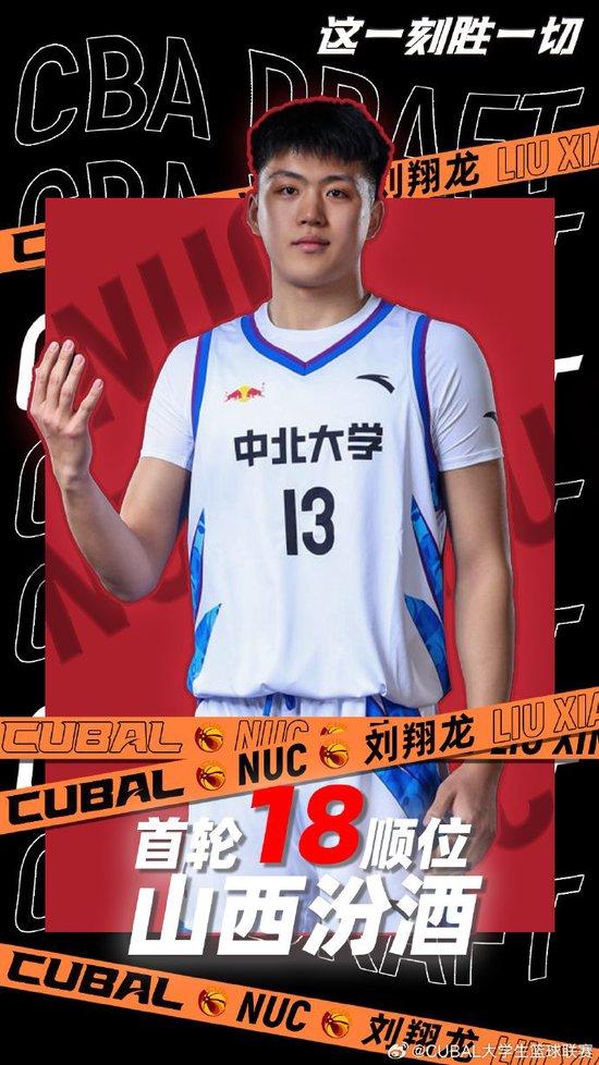 CBA选秀-杨曦皓当选状元杜智博榜眼庞峥麟探花(杨涵博tf四代个人资料简介)